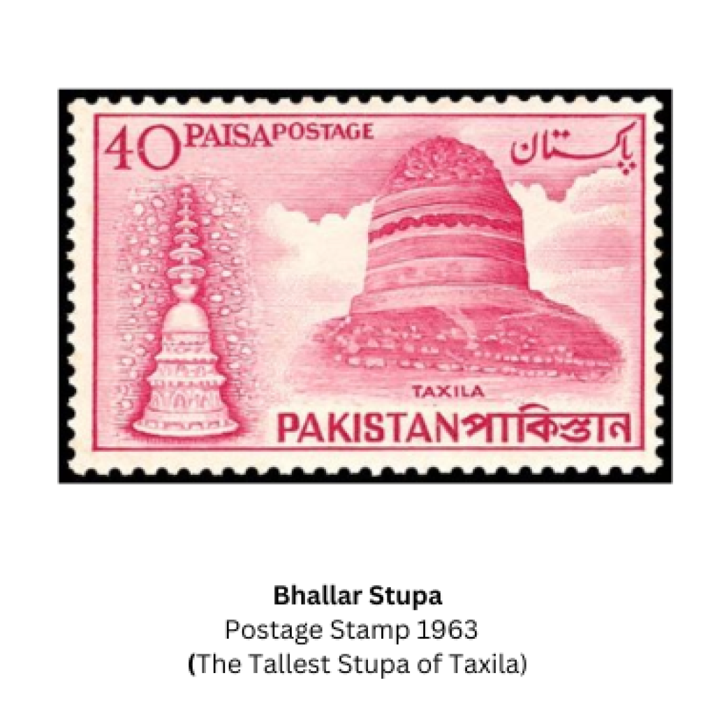Bhallar Stupa: Visit the Tallest Stupa of Taxila in 2024