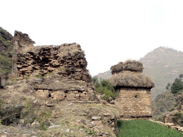 Ram Takht